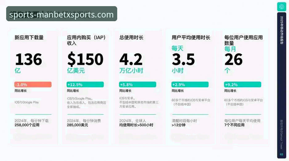 万博体育平台软件下载与移动娱乐趋势详解